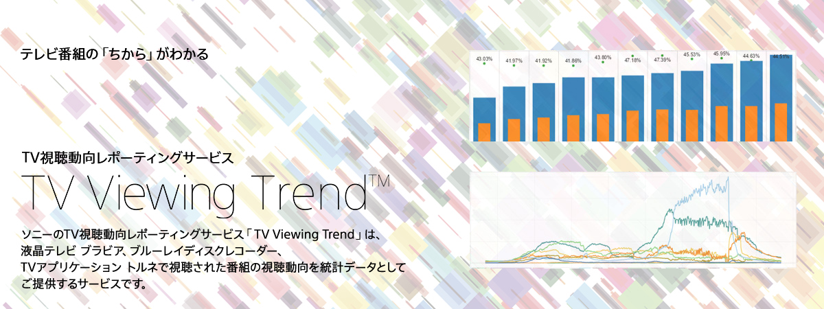 テレビ視聴動向レポーティングサービス「TV Viewing Trend」